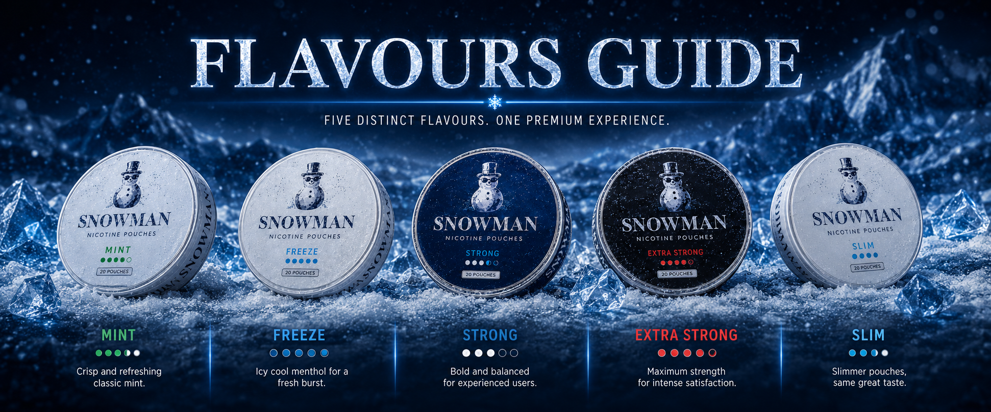 Snowman Flavours Guide
